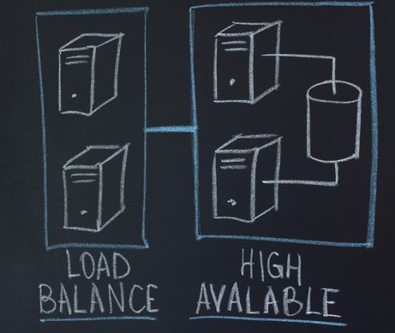 TM1 High Availability or Load Balancing